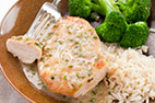 Pan-Seared Chicken Breasts