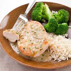 Pan-Seared Chicken Breasts