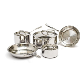 Cookware Sets