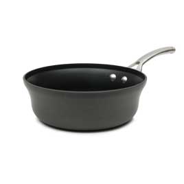 Small Nonstick Saucepans